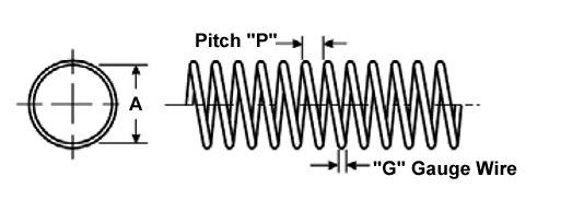 Plated Wire Spring Guard Measure